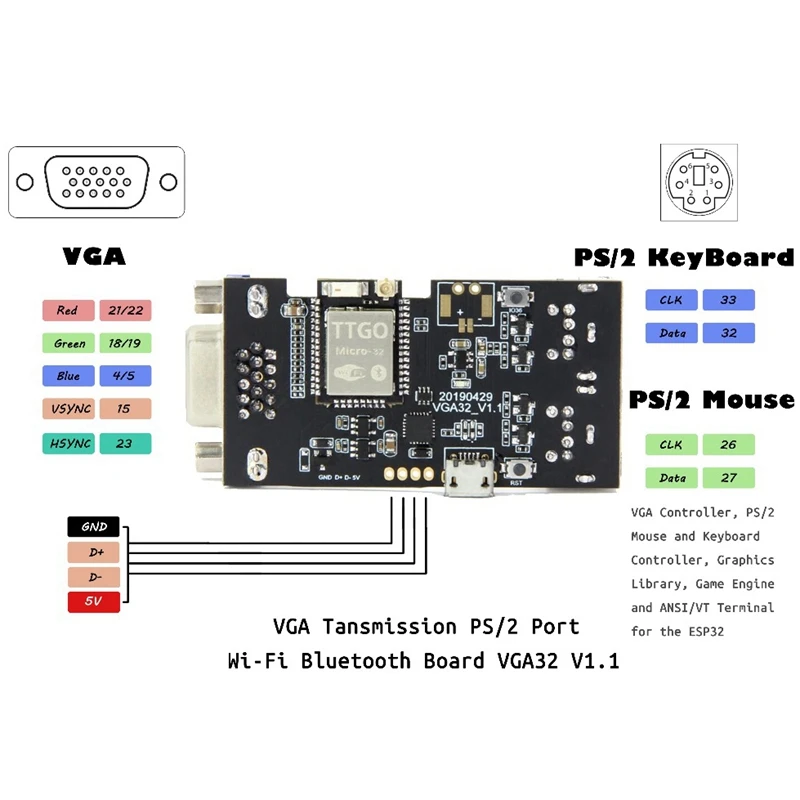 AABB Vga32 V1.1 контроллер Ps/2 мышь и клавиатура библиотеки изображений игровой