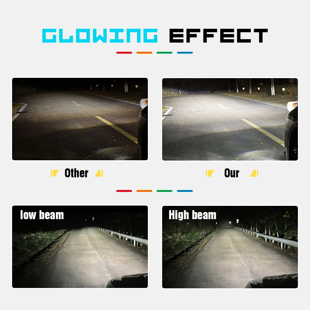 Modifygt 3 Изменение цвета 5 режимов H4 led H7 H8/H9/H11 HB3 HB4 фара 9005 9006 3000K 4300K 6000K 50W 9 32v|Передние