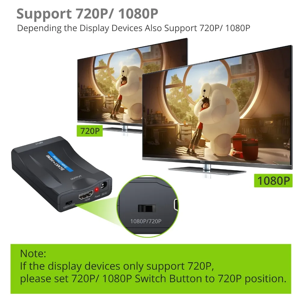 Neoteck 1080P SCART в HDMI аудио видео конвертер USB кабель адаптер 1,5 м Scart кабель для HDTV DVD SKY PS3