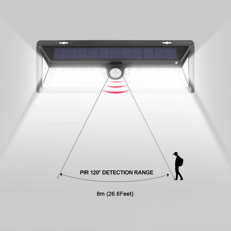 118 LED водонепроницаемый Солнечный датчик движения настенный светильник уличный