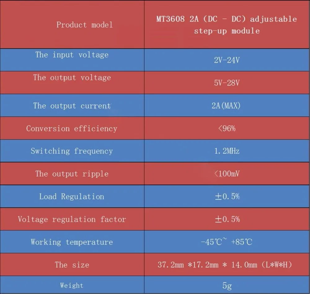 MT3608 DC-DC повышающий преобразователь модуль питания повышающий плата макс. выход 28 в 2 а для arduino