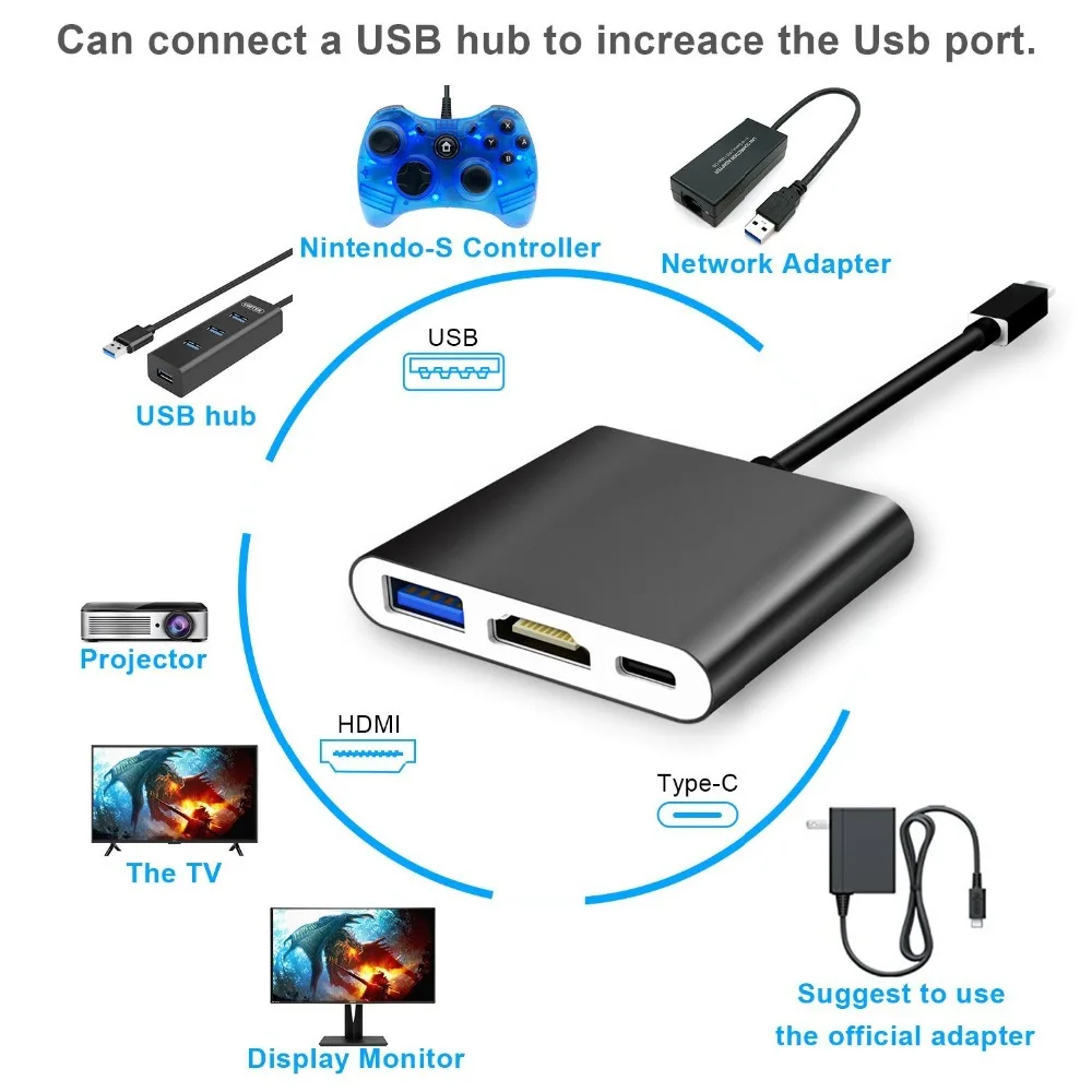 HDMI Тип C концентратор адаптер для nintendo Переключатель конвертер док кабель NS