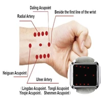 Hypertension Hyperlipidemia Hyperglycemia Treatment of Rhinitis Otitis Media Lowering Blood Pressure