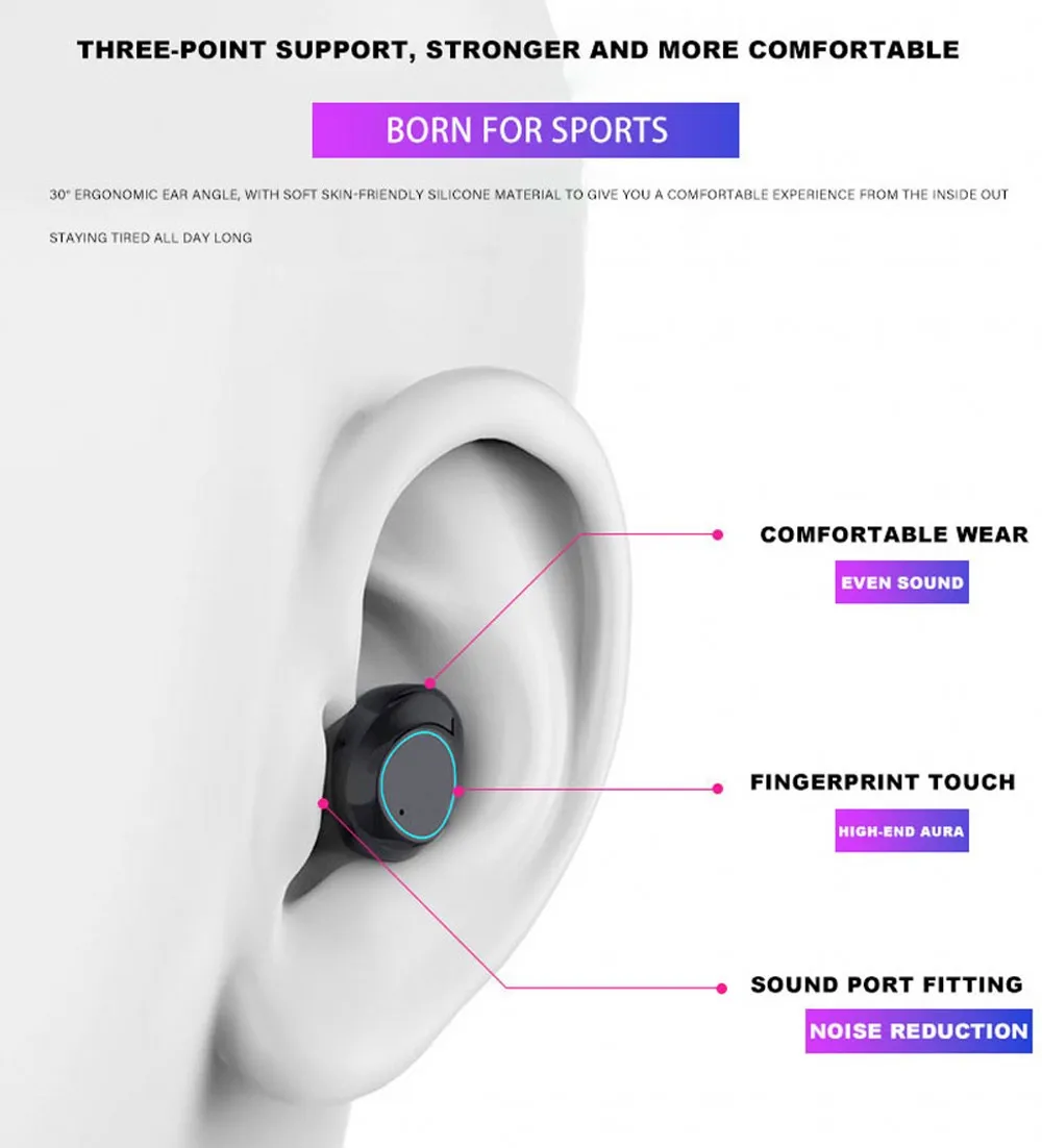 Настоящие беспроводные наушники TWS Bluetooth 5,0 водонепроницаемые спортивные наушники с шумоподавлением гарнитура для Apple iPhone Android