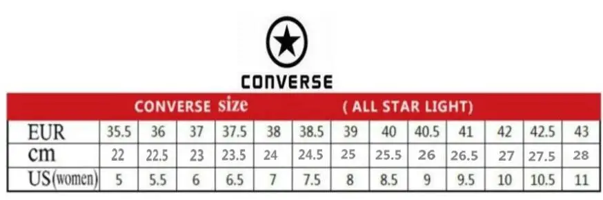 Новинка года Converse Оригинальные кроссовки Star Player кожа для женщин спортивная обувь белый цвет обувь для скейтбординга 555930C