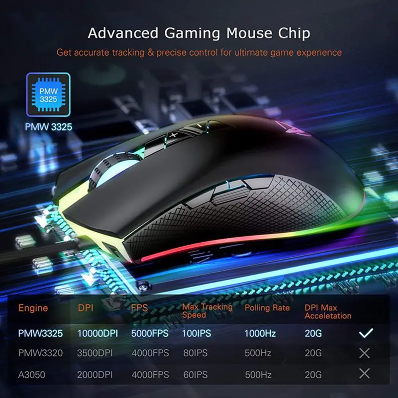 Проводная игровая мышь Pictek регулируемая 8 программируемых кнопок 10000 DPI Chroma RGB с