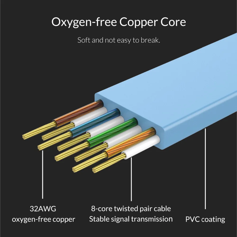 Кабель Ethernet ORICO Cat6 позолоченный сетевой кабель Lan RJ45 соединительный для