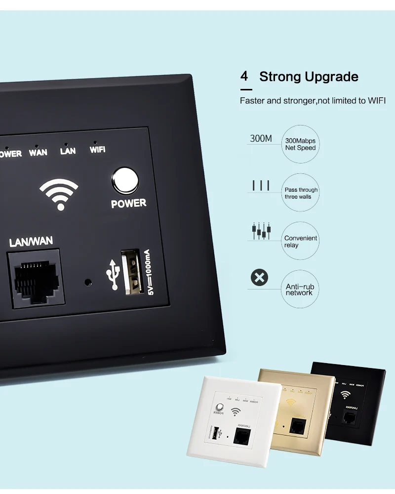 SHIERAK 300 м настенный беспроводной маршрутизатор AP usb зарядный порт 1000mA выход умный сетевой Wi-Fi маршрутизатор Панель розетка 10A
