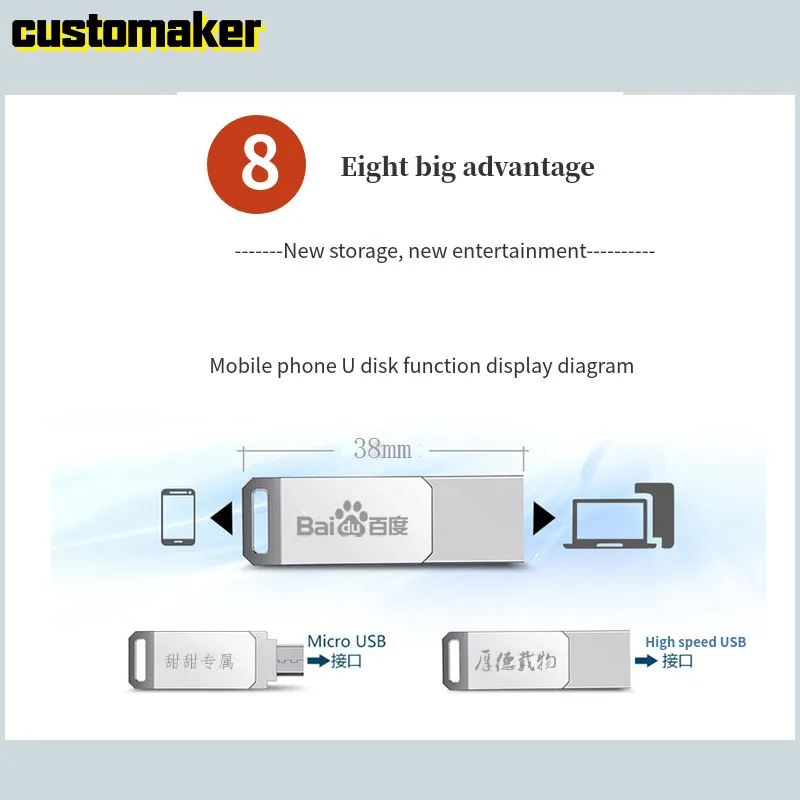 1 шт Индивидуальные Логотип flex 2-в-1 быстро 16g Usb флэш-накопитель для android телефоны и компьютер деятельности компании праздничные подарки
