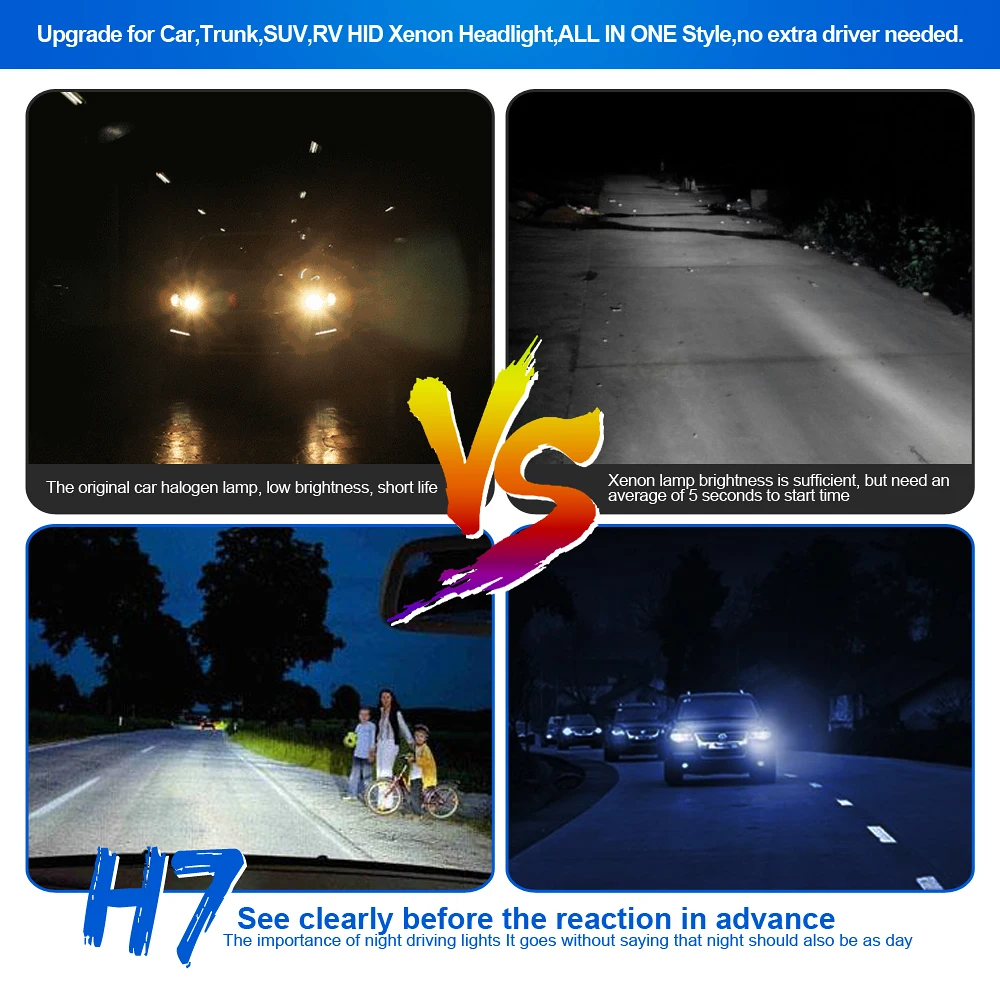 Super Bright Car Headlights N7 H7 1 Set 80W/Set (40W/each bulb) CREE Chip LED Headlight 8000LM 6000K - Pure White 36V | Автомобили и