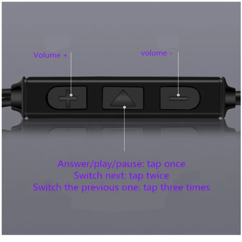 Проводные наушники с микрофоном 3 5 мм | Электроника
