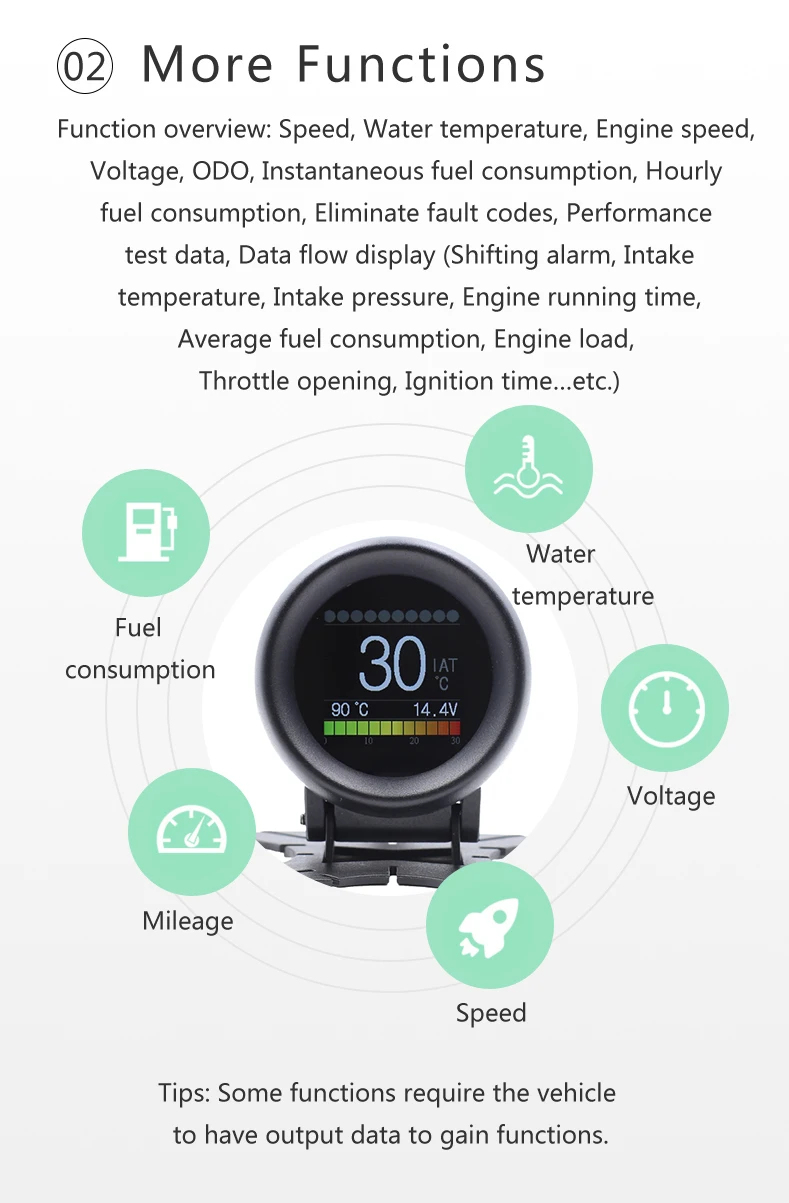 CXAT A205 Многофункциональный умный автомобиль OBD HUD цифровой измеритель код неисправности сигнализации дисплей