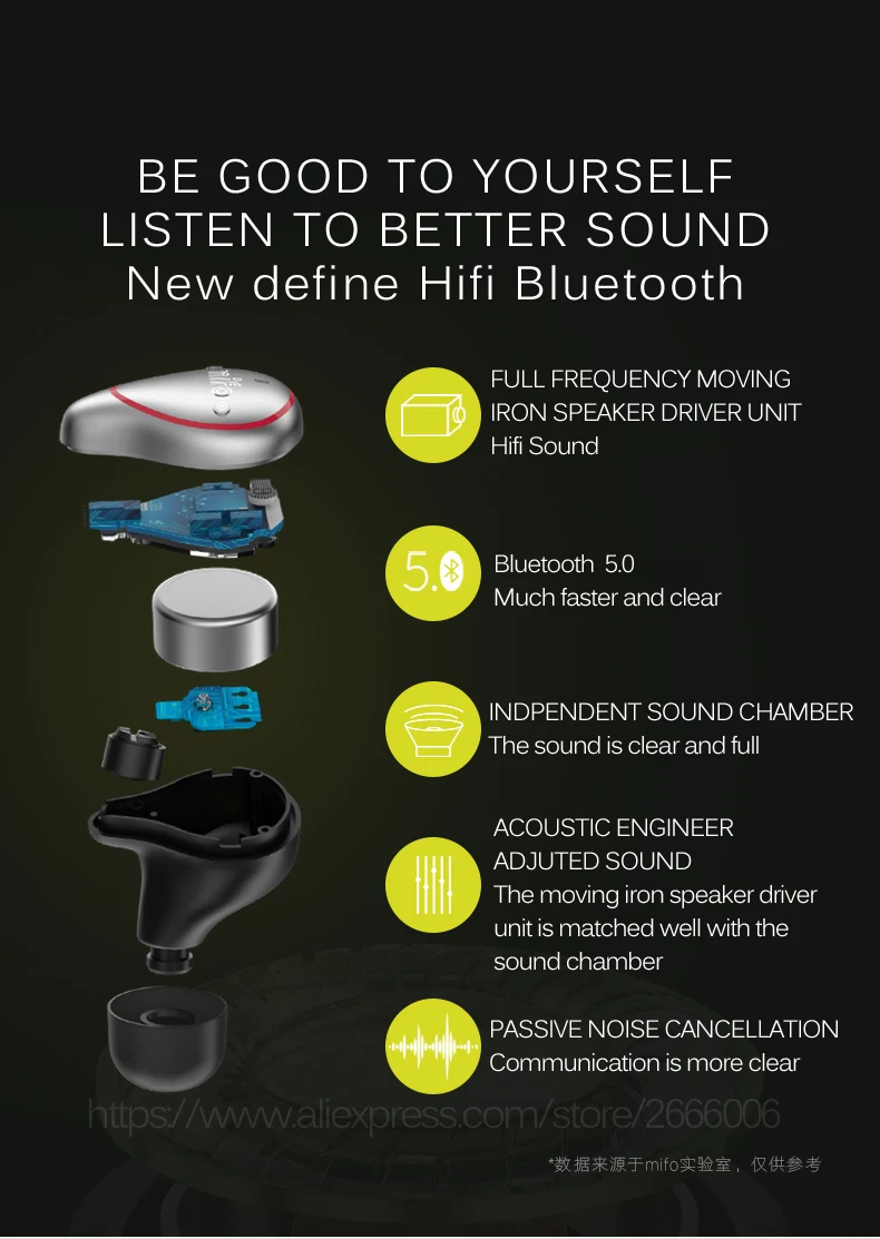 Mifo O5, Bluetooth 5,0, настоящие беспроводные наушники, сбалансированные, Bluetooth, наушники, беспроводная гарнитура с зарядным устройством