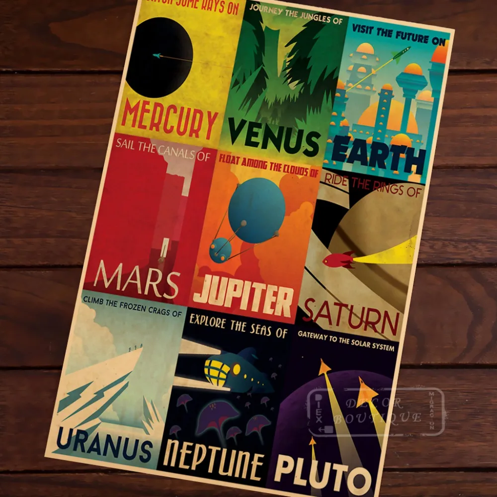 Винтажная декоративная крафт бумага с рамкой для комнаты Nine Planets Постер сделай