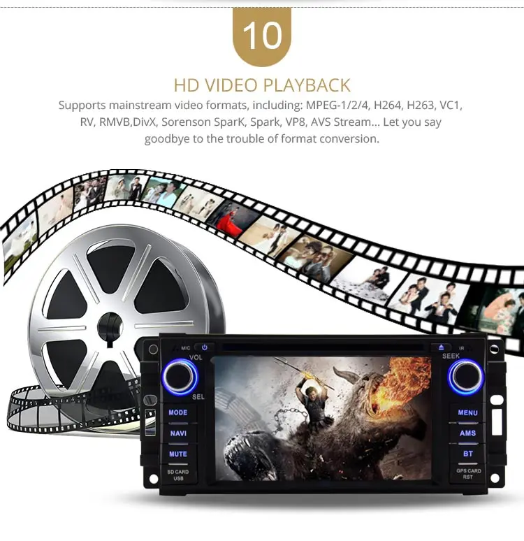 LJDA Android 10 автомобильный Радио Мультимедиа DVD gps для Dodge ram 1500 Chrysler Sebring Jeep Compass Commander Grand Cherokee Wrangler
