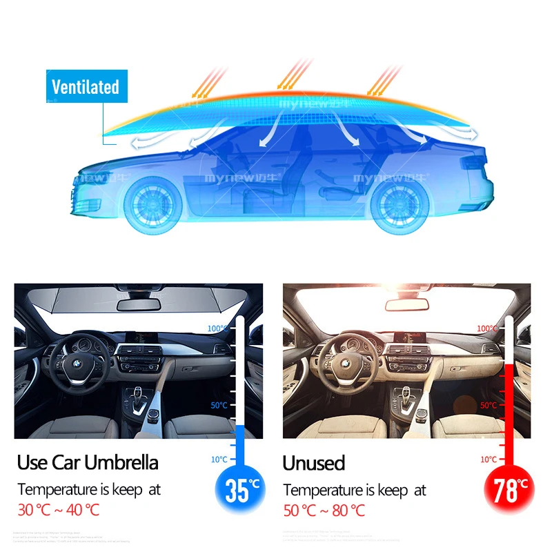 MYNEW автоматический автомобильный зонт от солнца, портативный автомобильный чехол, зонт, открытый водонепроницаемый комплект для хранения зонта, дропшиппинг 450x230 см