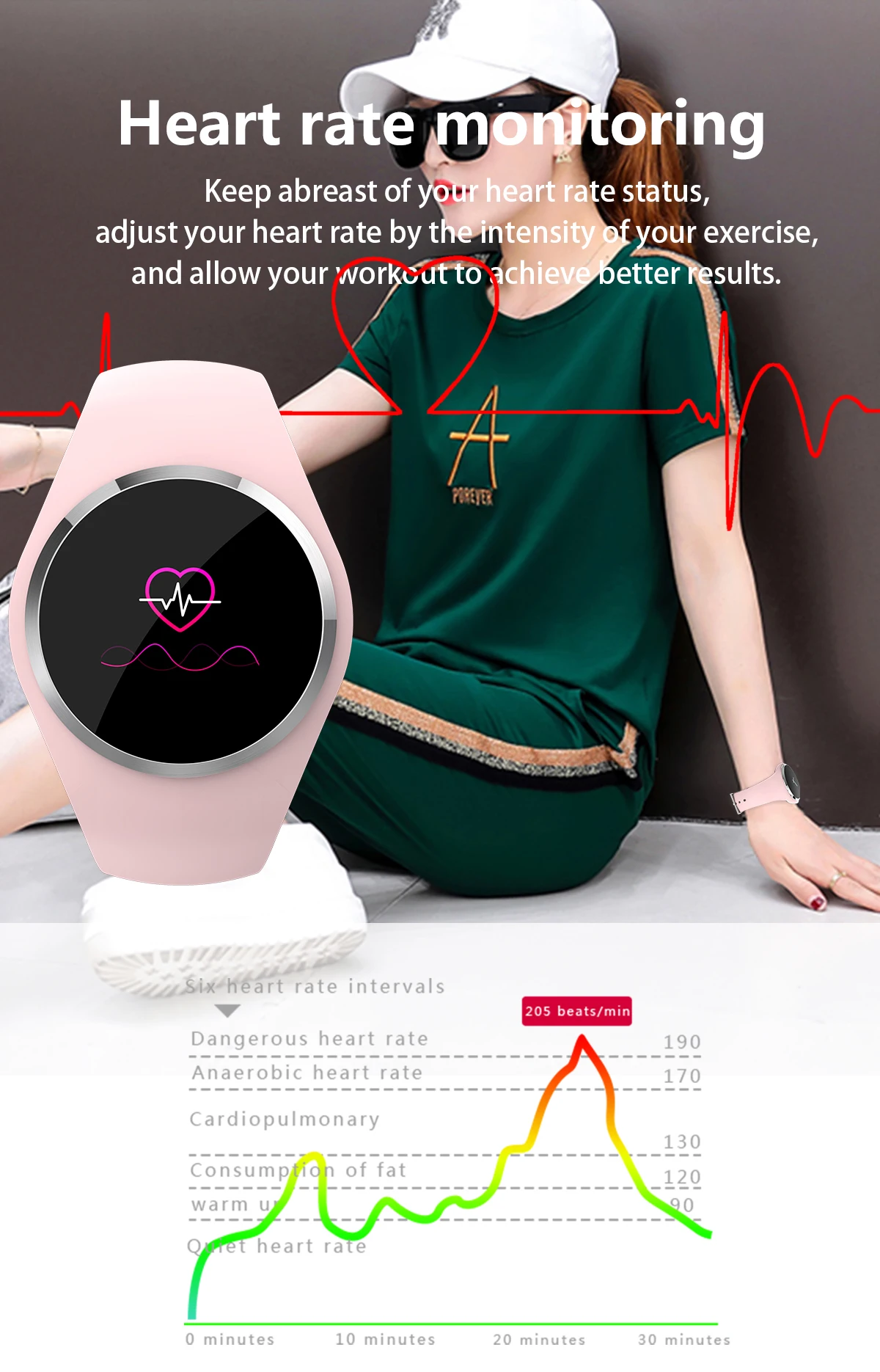 Женские Bluetooth Смарт часы телефон мат для Android IOS iPhone samsung huawei