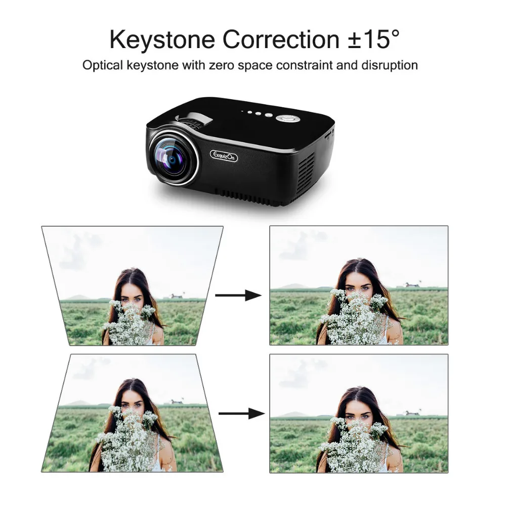 Exquizon GP70 lcd 800*480 проектор(опционально Android 4,4 Bluetooth wifi) HD 1080P 1800 люмен HDMI/VGA/USB мультимедийный плеер