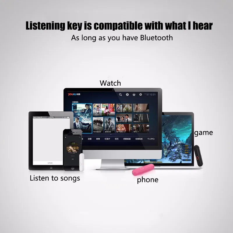 Bluetooth 4 0 автомобильный комплект 3 5 мм USB стерео аудио музыкальный ресивер