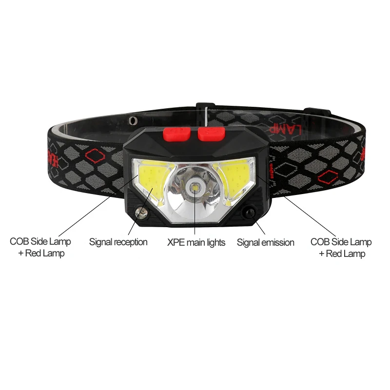 500 люмен светодиодный налобный фонарь интеллектуальное зондирование ультра