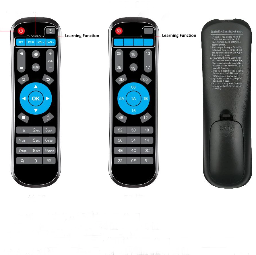 Аксессуары для ТВ приставок IR пульт дистанционного управления для Mecool Android tv Box M8S Pro W M8S Pro L M8S Pro Plus BB2 KM8 контрольный Лер