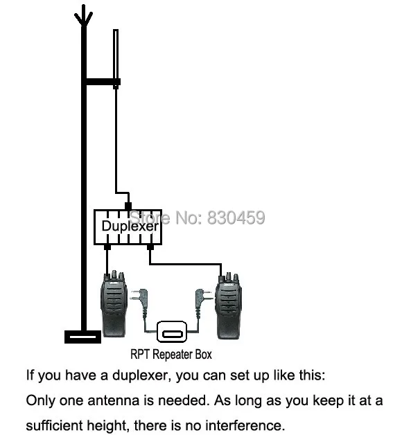 Двухсторонняя рация baofeng ретранслятор для двухсторонней радиосвязи с функцией