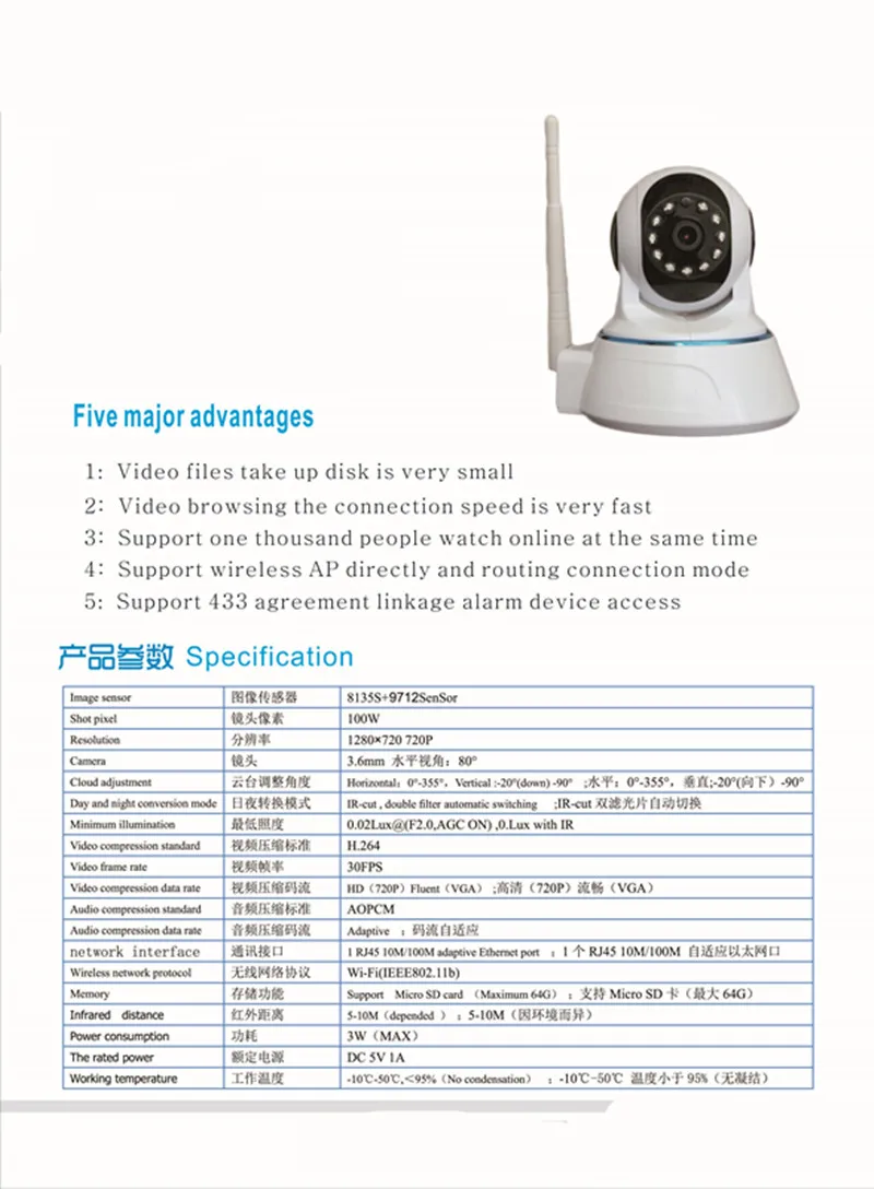 1.3MP проводная и беспроводная двухсторонняя IP камера Intercom WIFI|wifi ip camera|ip cameraip camera two