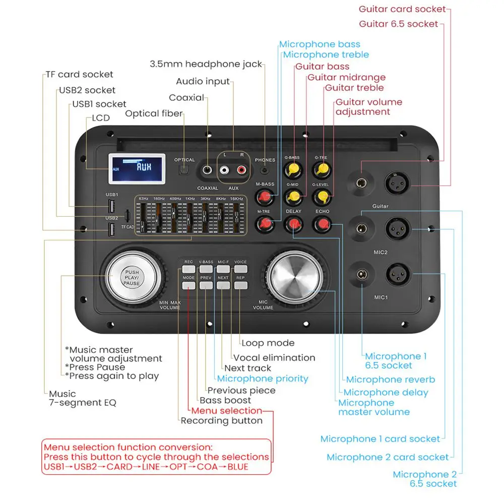 LEORY DC9-12V MP3 декодер доска DSP bluetooth караоке предусилитель без потерь волоконный коаксиальный эквалайзер для домашнего усилителя гитары