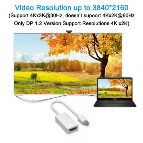 Оригинальный адаптер для ноутбука HP/DELL порт дисплея HP штекер DP 1080P HDMI V1.4 гнездовой