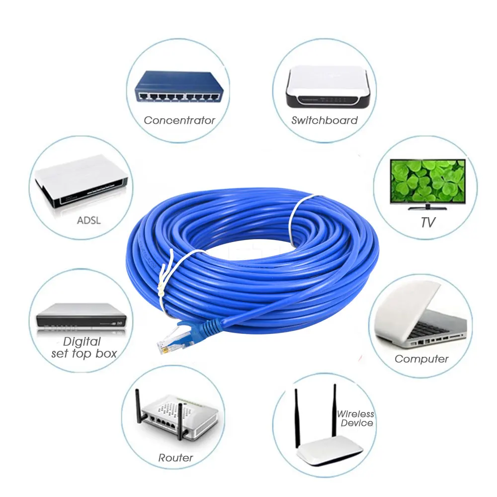 Синий сетевой шнур 26 м 100 футов RJ45 CAT5 CAT5E Ethernet LAN кабель для синхронизации