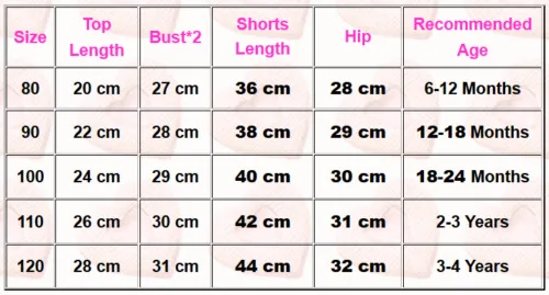 Комплект из 3 предметов летняя одежда для маленьких девочек топ с подсолнечником