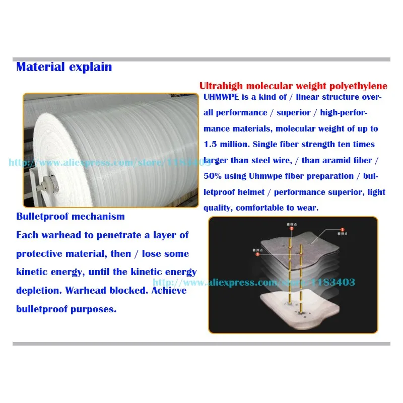 Полиэтилен баллистический Пуленепробиваемый Шлем тактическая Экипировка шлемы