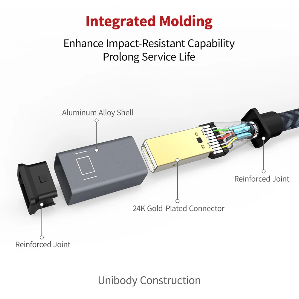 [Пожизненная гарантия] iVANKY 1080P @ 60Hz Mini DisplayPort to HDMI кабель 6.6ft Thunderbolt для MacBook Air