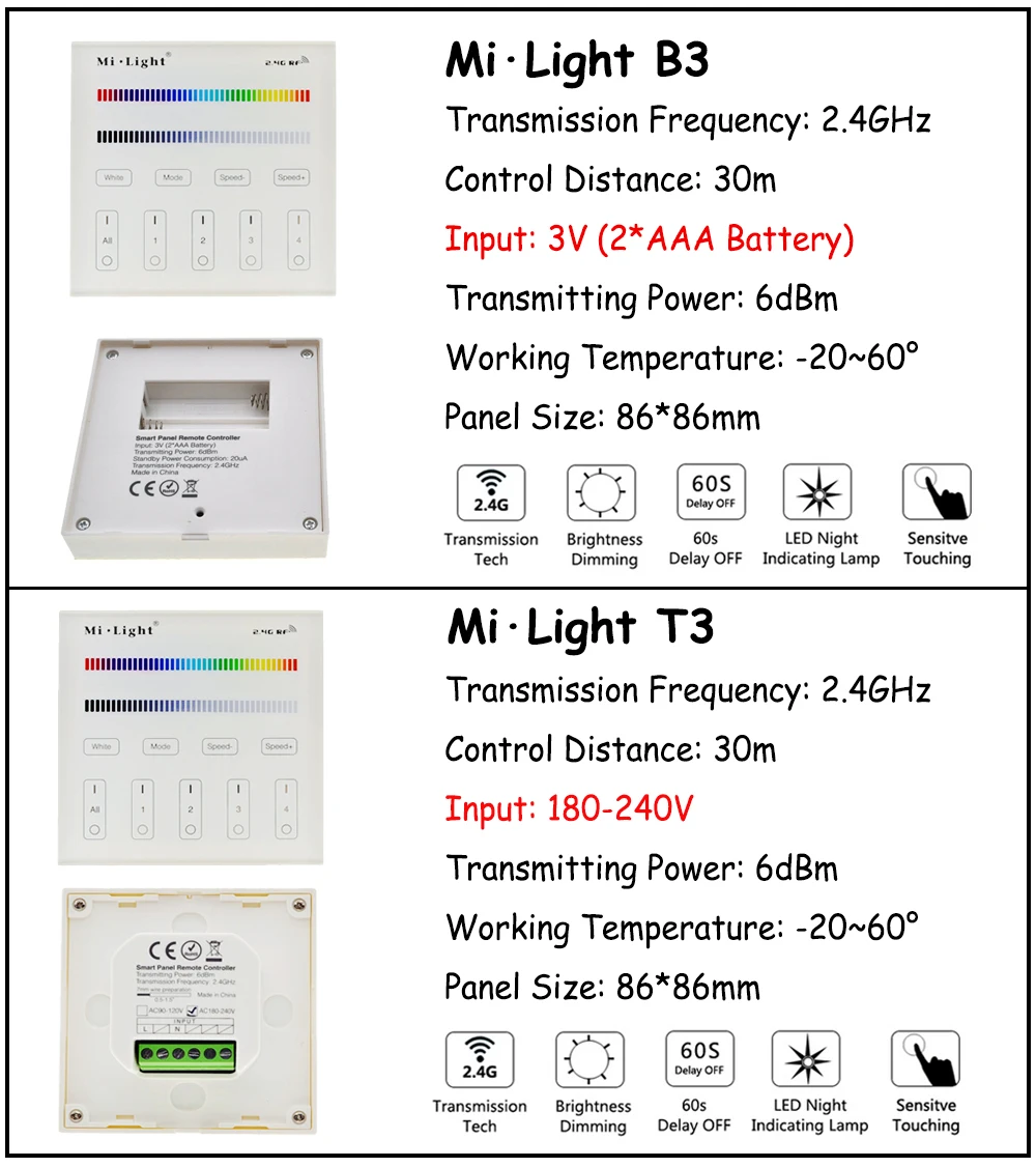 Светодиодный пульт дистанционного управления Mi Light RGBW RF 2 4G/Wifi| |