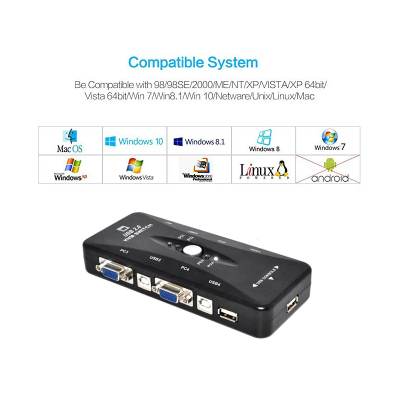 Ingelon 4 порта USB 2,0 KVM переключатель 1920*1440 VGA переключатель коробка адаптер и VGA USB кабели для ПК клавиатура мышь монитор