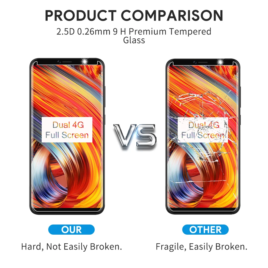 Dahaby для Leagoo M9 Pro 9 H закаленное Стекло Премиум Экран протектор Взрывозащищенный Anti