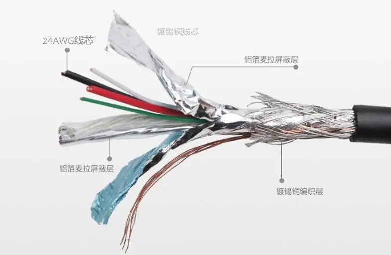 Кабель с разъемами USB 3 0 и C 1 кабель для синхронизации быстрой зарядки Apple MacBook 12