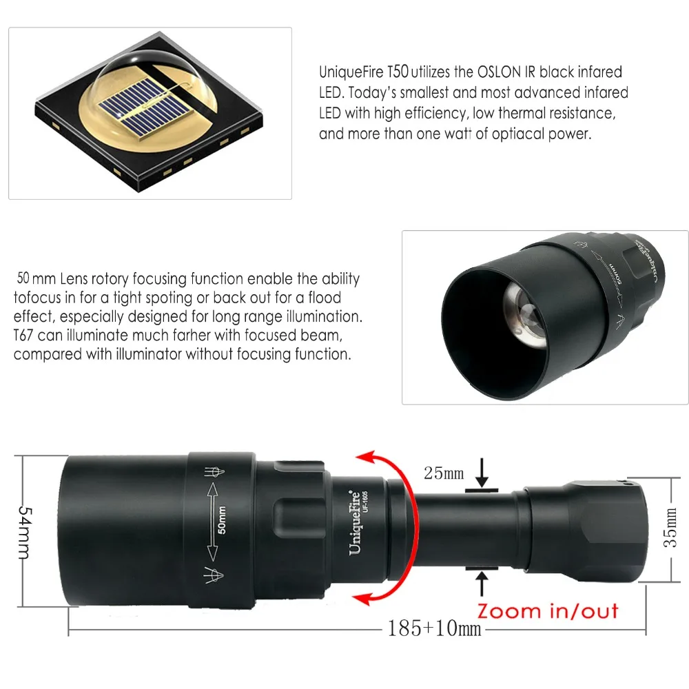 UniqueFire 1605 IR 940NM светодиодный светильник 50 мм объектив зум инфракрасный светильник ночного видения 3 режима USB Перезаряжаемый фонарь для охоты