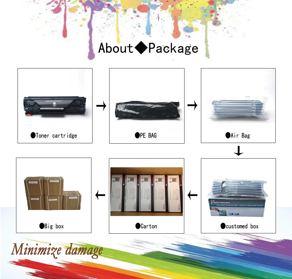 JIANYINGCHEN color compatible toner cartridge TNP27 replacement for konicas minolta Bizhub C25 laser printer | Компьютеры и офис