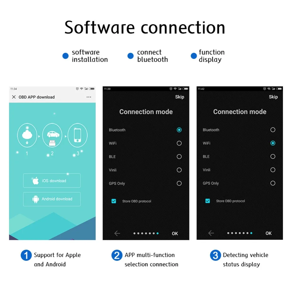 L Way WiFi OBD2 для Android iOS(iPhone iPad) OBDII Автомобильный диагностический сканер