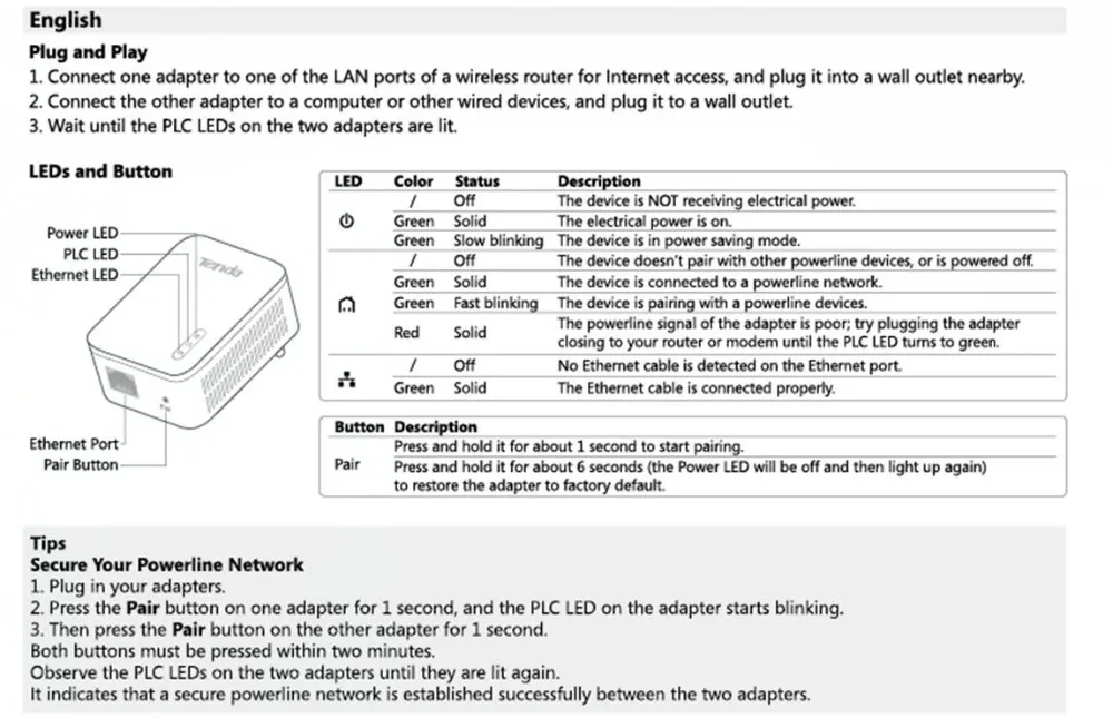 1 пара Tenda PH3 1000 Мбит/с сетевой адаптер Powerline, AV1000 Ethernet PLC Адаптер, Беспроводной Wi-Fi маршрутизатор Партнер, IPTV, Homeplug AV2