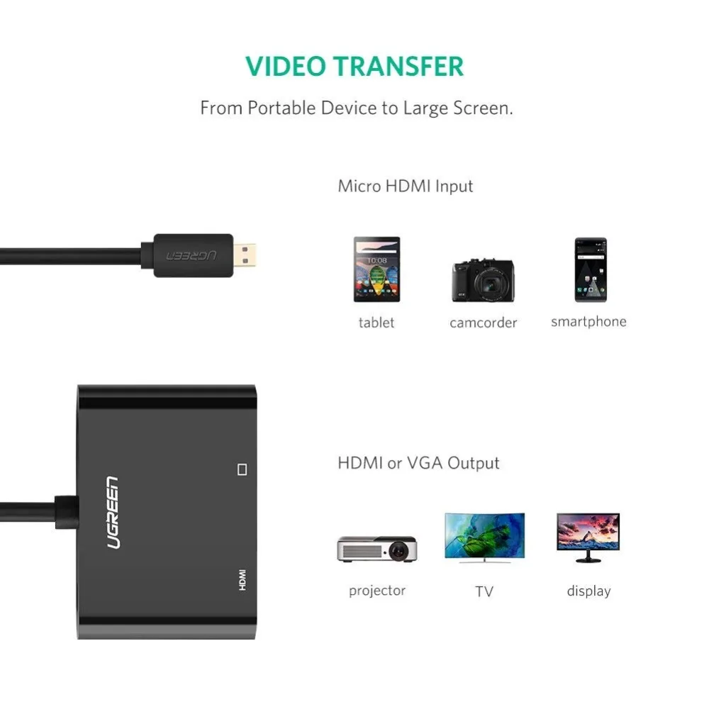 Ugreen микро HDMI к HDMI VGA адаптер с 3,5 мм аудио микро USB порт для планшета камеры микро HDMI к HDMI VGA кабель конвертер