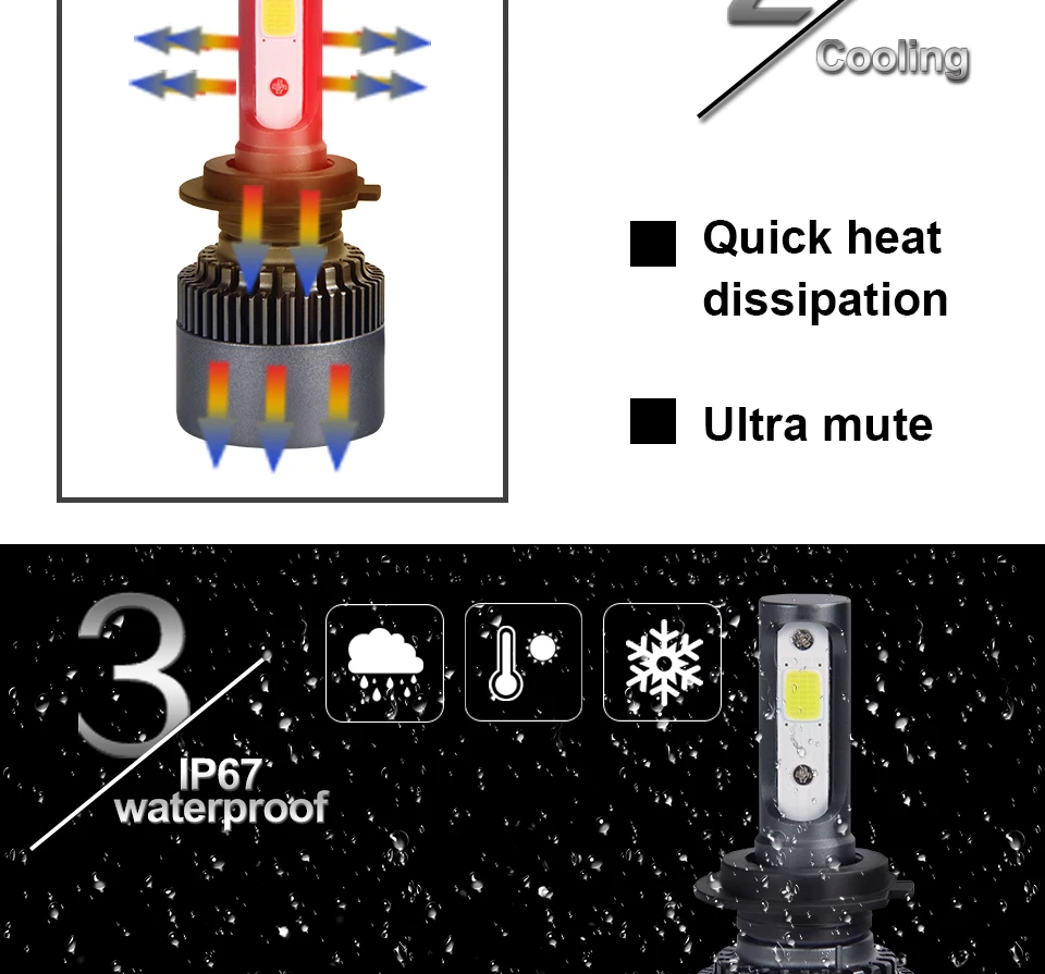 Aceersun H7 супер яркий светодиодный H7 H4 H11/H8/H9 Автомобильная лампочка мини 9005/HB3 9006 Чипов Philips Chip 12 V 10000lm 6500 к 24 V Авто Лампы светодиодные для фар