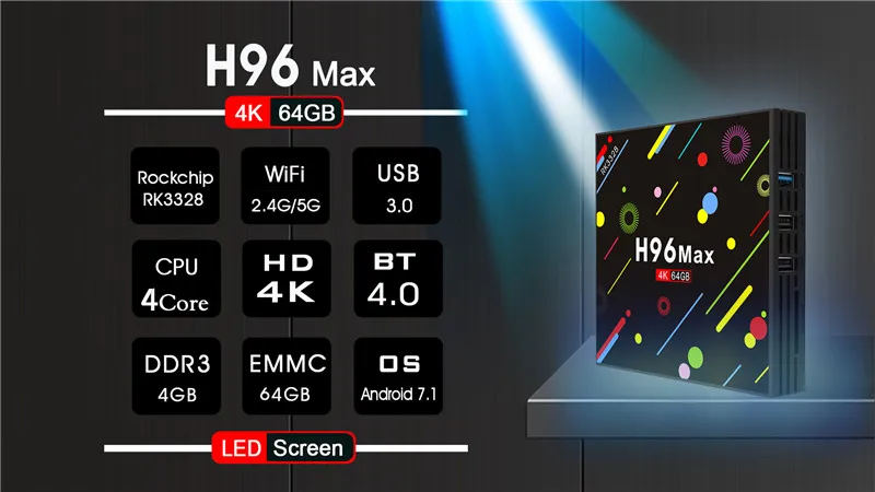 H96 MAX H2 Смарт ТВ приставка Android 7,1 RK3328 4 Гб ОЗУ 64 Гб ПЗУ приставка HDR10 USB3.0 2,4G/5G WiFi Bluetooth 4,0 4K медиаплеер