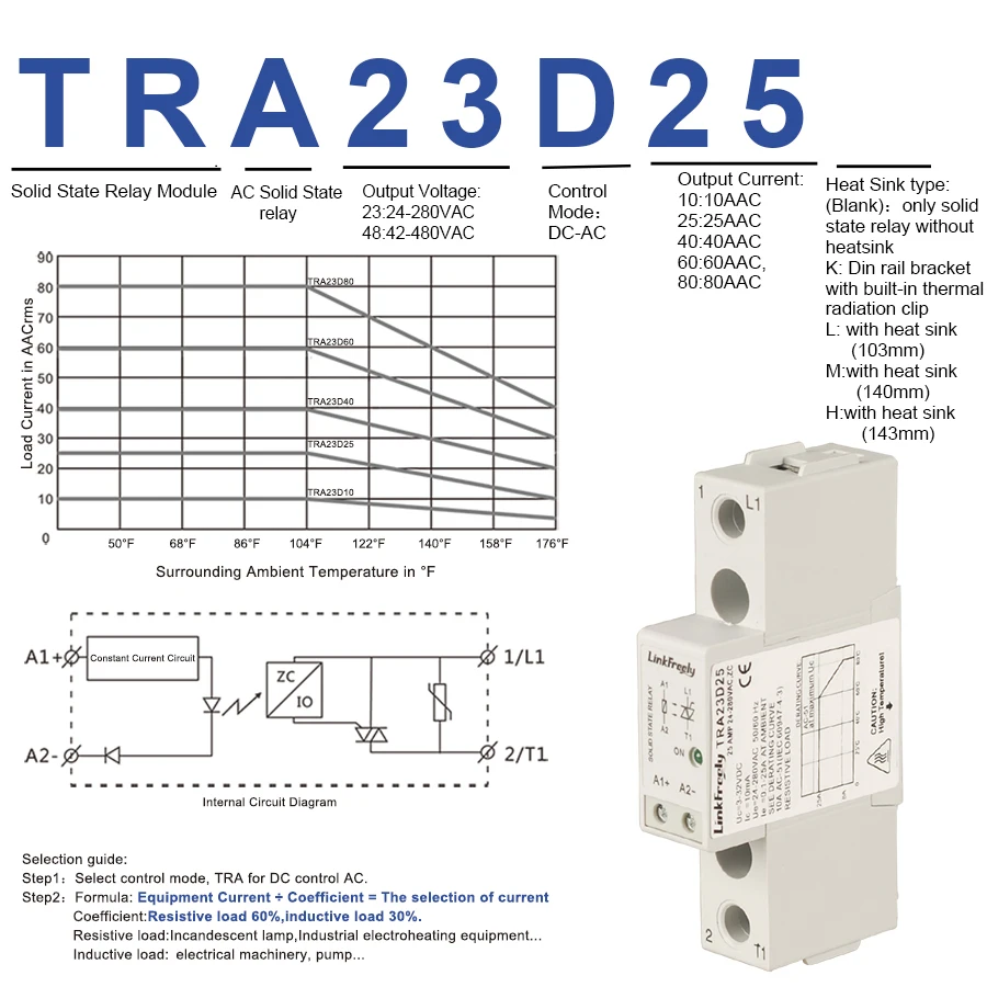 TRA23D25 25A Мини Смарт авто твердотельный релейный модуль постоянного тока в переменный 3 в 3,3 В 5 в 12 В 24 В постоянного тока в 24-В переменного тока напряжение SSR релейная плата