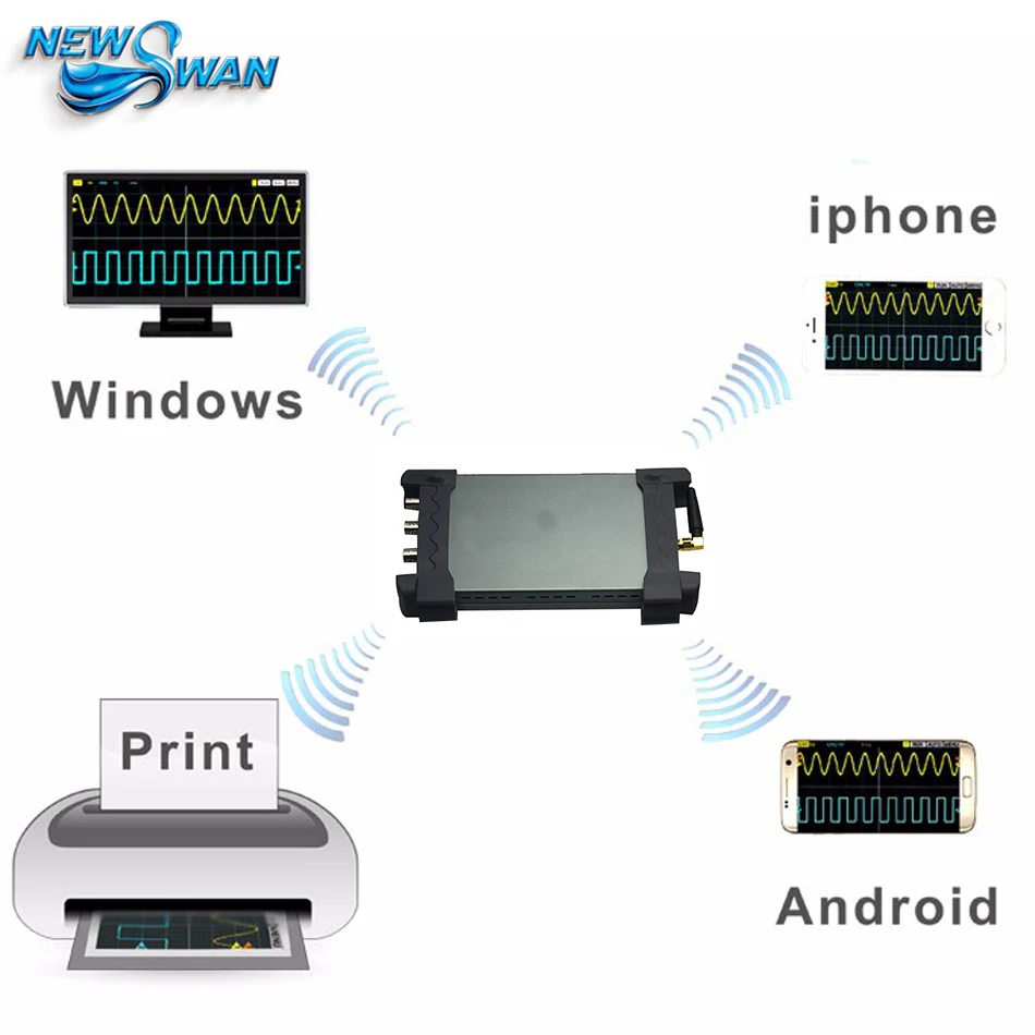 Hantek iDSO1070A цифровой осциллограф USB iPhone/iPad/Android/Windows PC Osciloscopio Portatil с WIFI Portalbe |