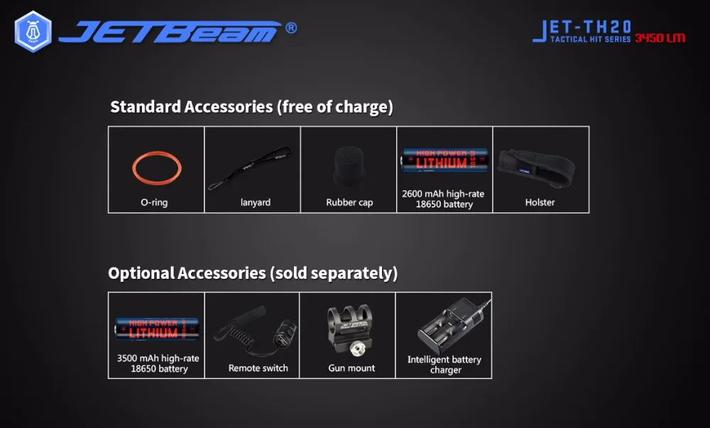 JETBeam TH20 светодиодный фонарик 3450 Люмен Cree XHP70 фонарик для самообороны с 1*18650 батареей