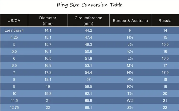 Iutopian Марка Новое Прибытие Старинные Ювелирные Изделия Античный Кольцо с