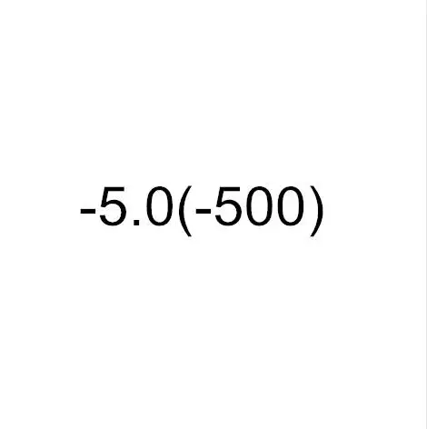 VCKA диоптрий-0,5-1,0,-1,5,-2,0,-2,5,-3,0,-3,5,-4,0,-5,0,-5,5,-6,0 готовой близорукость очки близорукость рецепту очки - Цвет оправы: 10