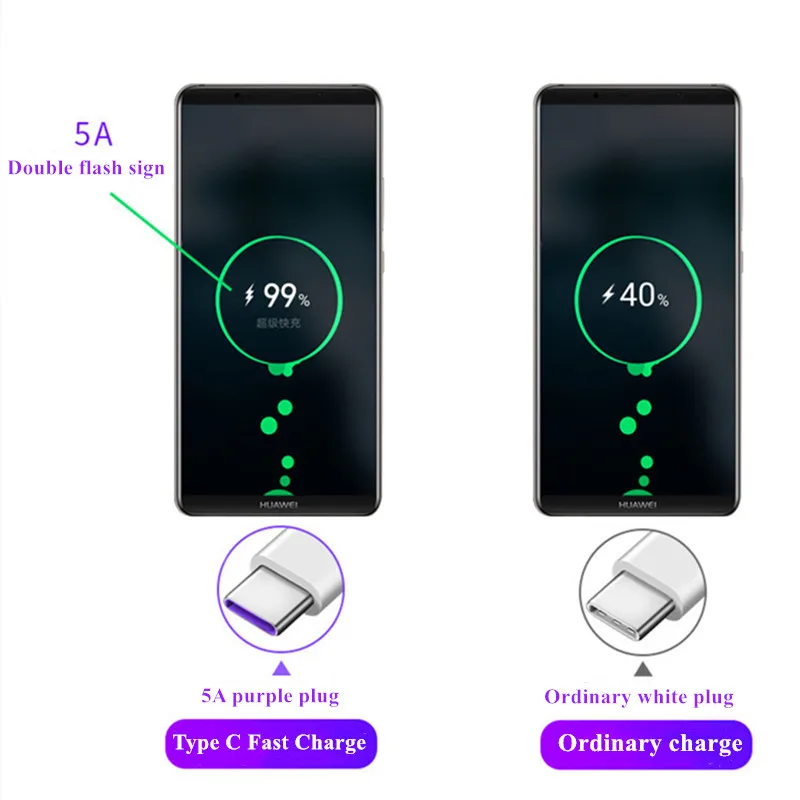 Кабель USB Type C 5A для Huawei P30 P20 Mate 20 Pro кабель быстрой зарядки QC3.0 USBC телефонный шнур